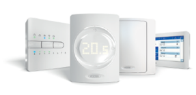 Sentio Control System